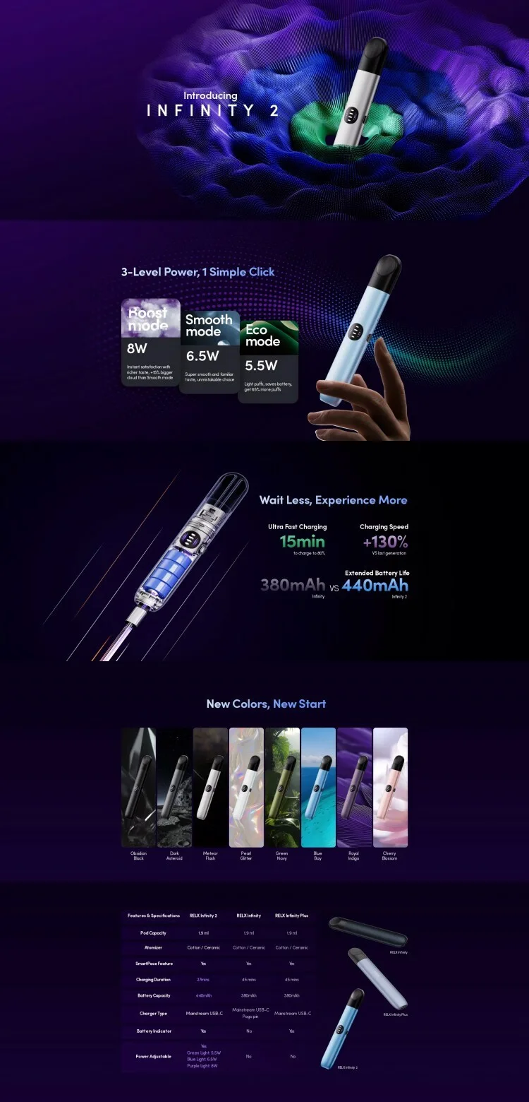 relx主機六代 2